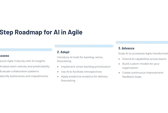 provide a basic ai powered agile team assessment